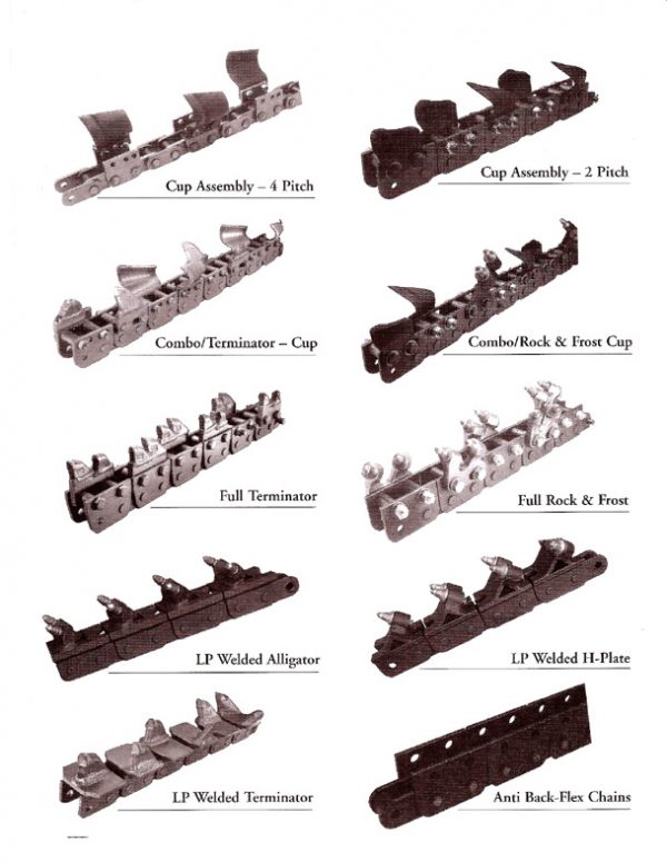 Trencher Chain Types
